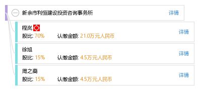專(zhuān)業(yè)引領(lǐng)未來(lái) 新余市利恒建設(shè)投資咨詢事務(wù)所的投資咨詢服務(wù)