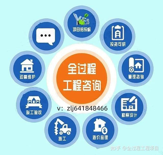 全過程工程咨詢服務已搭上政策東風！創新轉型促進高質量發展